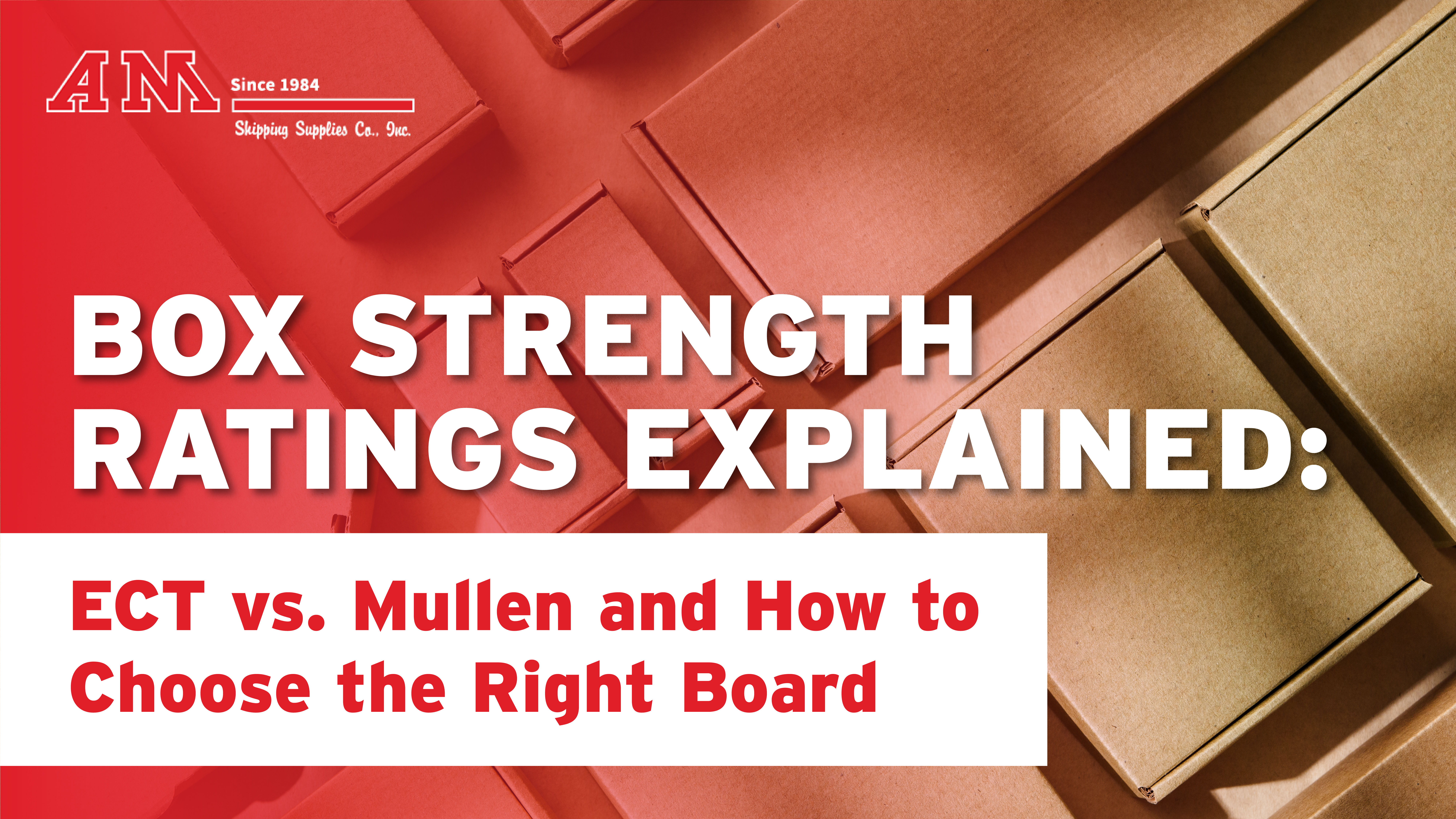 Graphic that says "Box Strength Ratings Explained: ECT vs. Mullen and How to choose the Right Board"